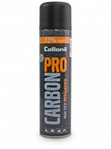 Carbon Pro